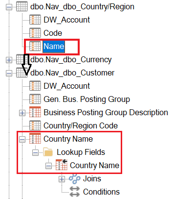 CONDITIONAL LOOKUP