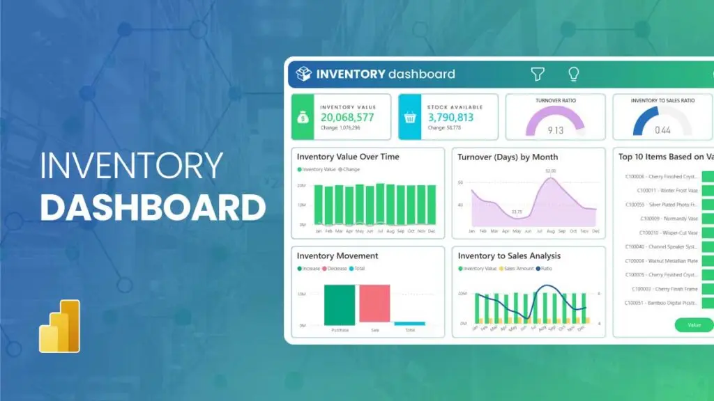 Inventory Dashboard - Power BI Samples