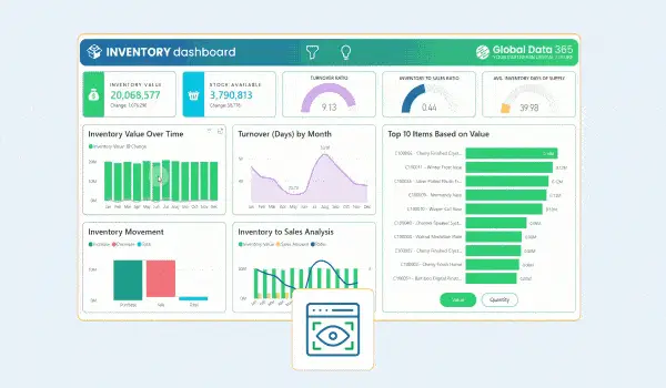 power bi