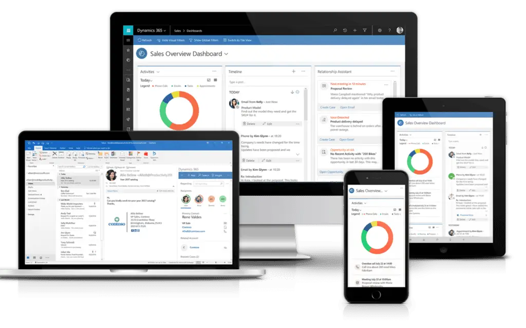 Dynamics 365 CRM