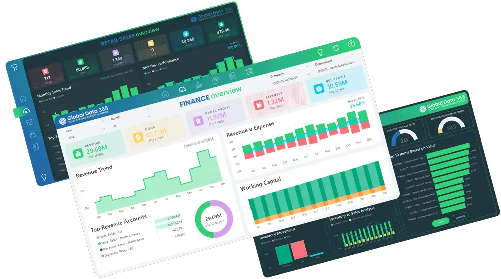 power bi training