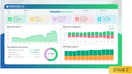 power bi design revolution