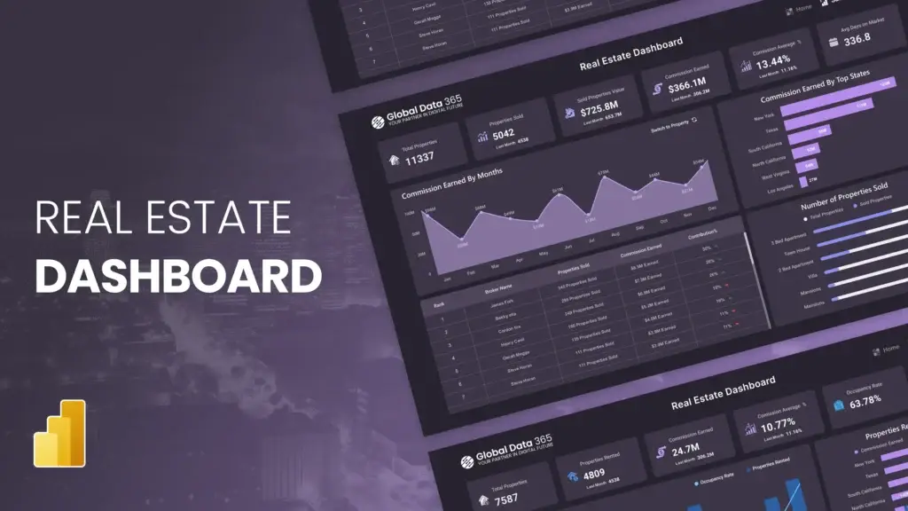 Real estate dashboard power bi