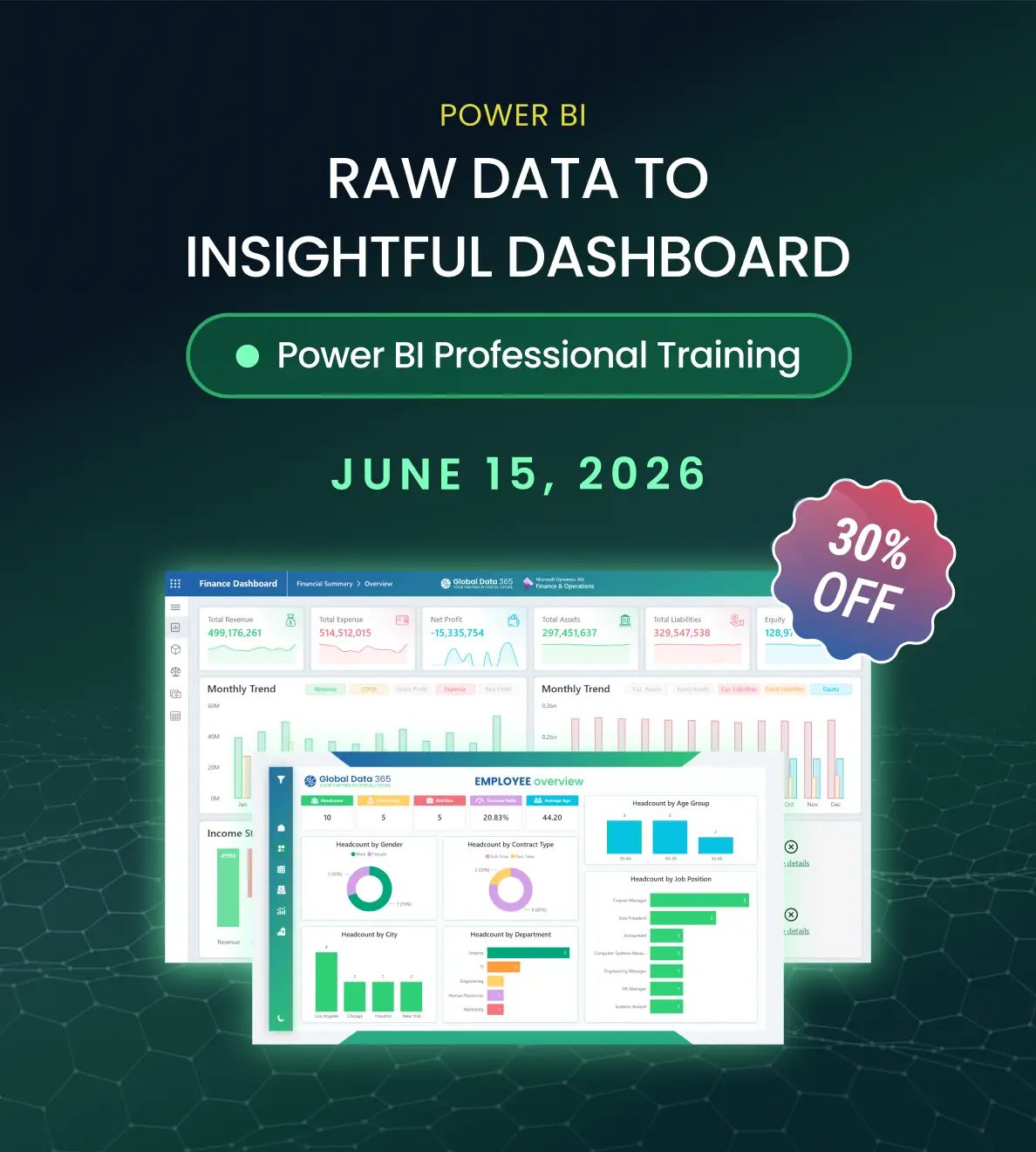 Hospital Management Dashboard Power BI - Global Data 365