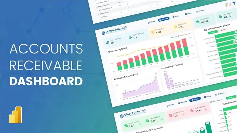 Accounts Receivable Dashboard Power BI