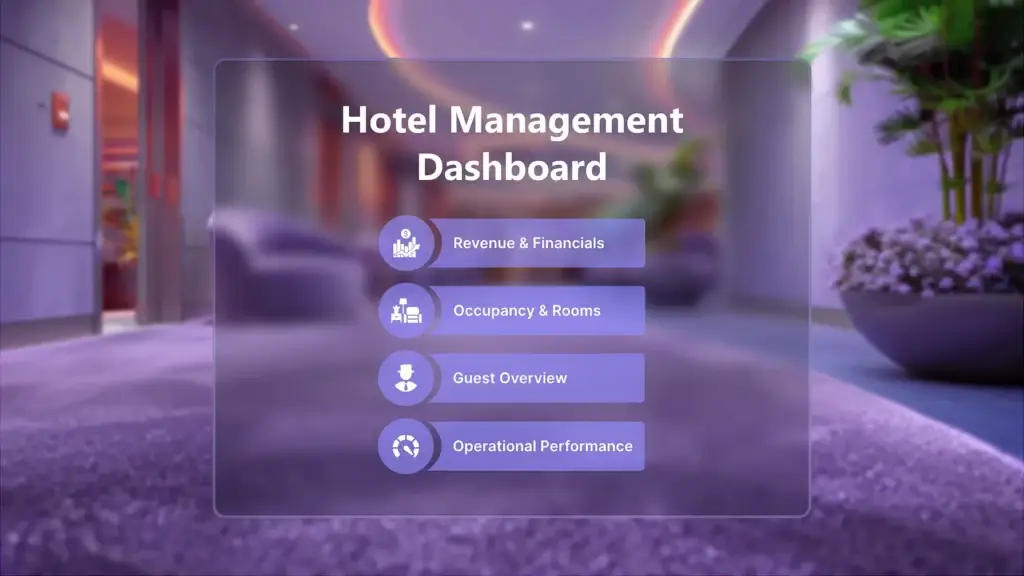 hotel management dashboard power bi