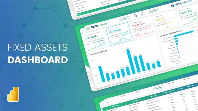 Power BI Fixed Assets Dashboard
