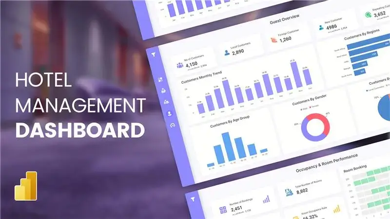 hotel management dashboard power bi