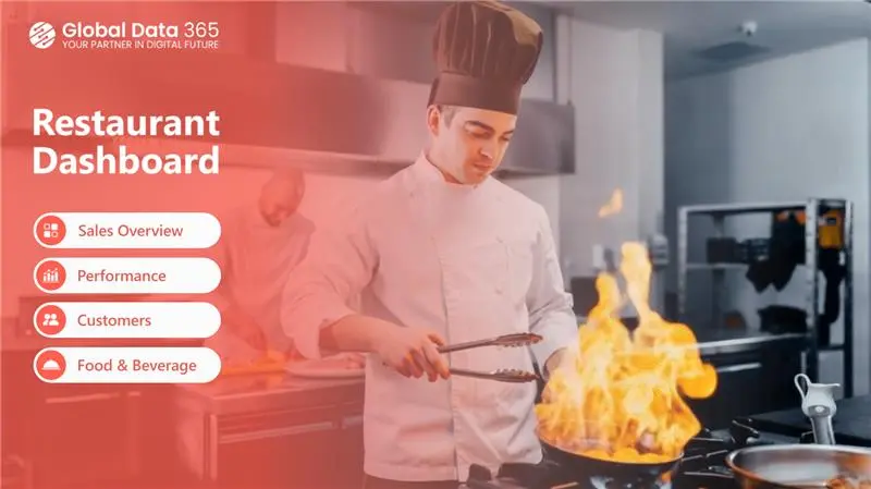 Restaurant Dashboard Power BI