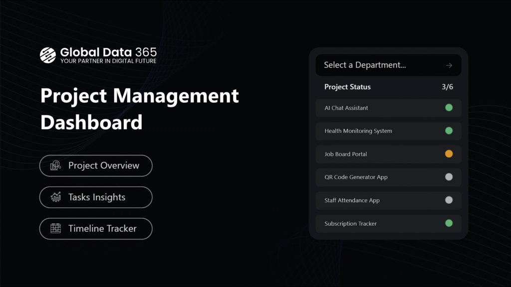Project Management Dashboard Power BI