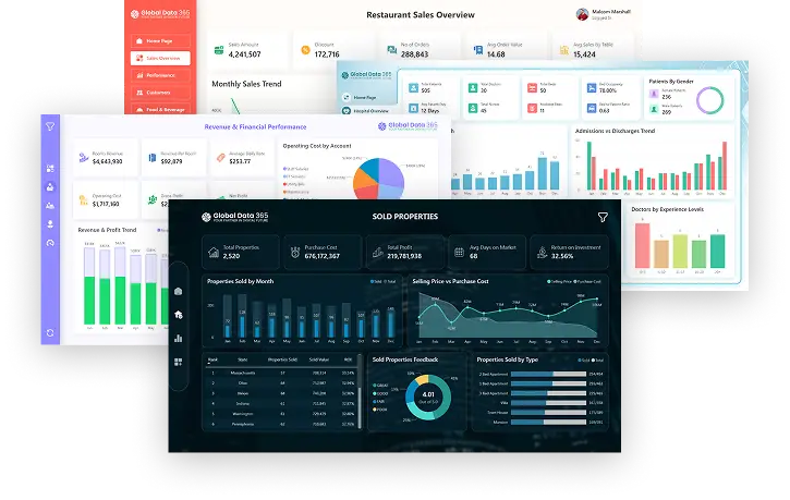 Project Management Dashboard Power BI