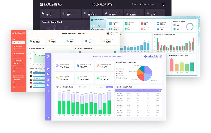 Industry dashboards
