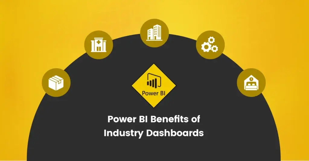 power bi for industry