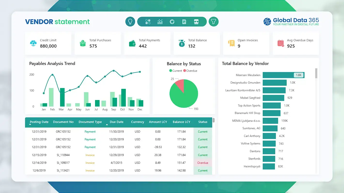 Vendor Statement Payable Dashboard Power BI Vendor Statement Payable Dashboard Power BI