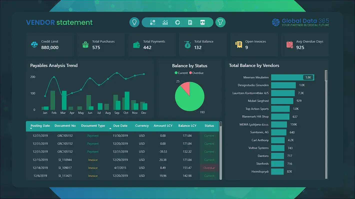 Vendor Statement Power BI Payables Dashboard Vendor Statement Power BI Payables Dashboard