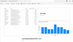 dynamic row level security in power bi