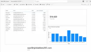 dynamic row level security in power bi