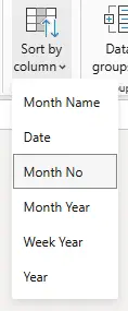 month no in power bi
