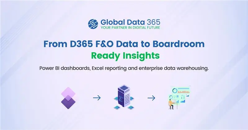 f&o reporting solution