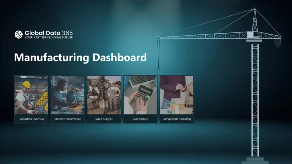 Manufacturing Dashboard Power BI Home Page