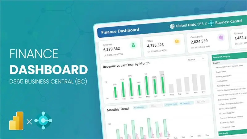 power bi finance dashboard business central