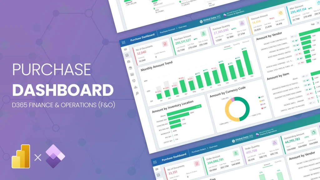 Purchase Dashboard D365 F&O