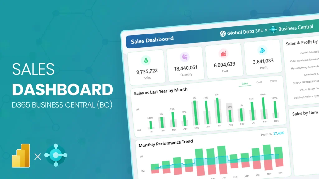 power bi sales dashboard business central