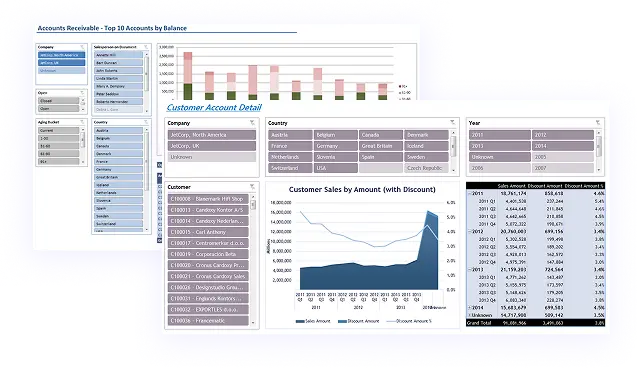 jet analytics training mockups