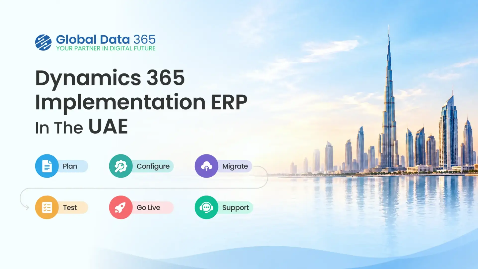Dynamics 365 ERP implementation process for UAE businesses