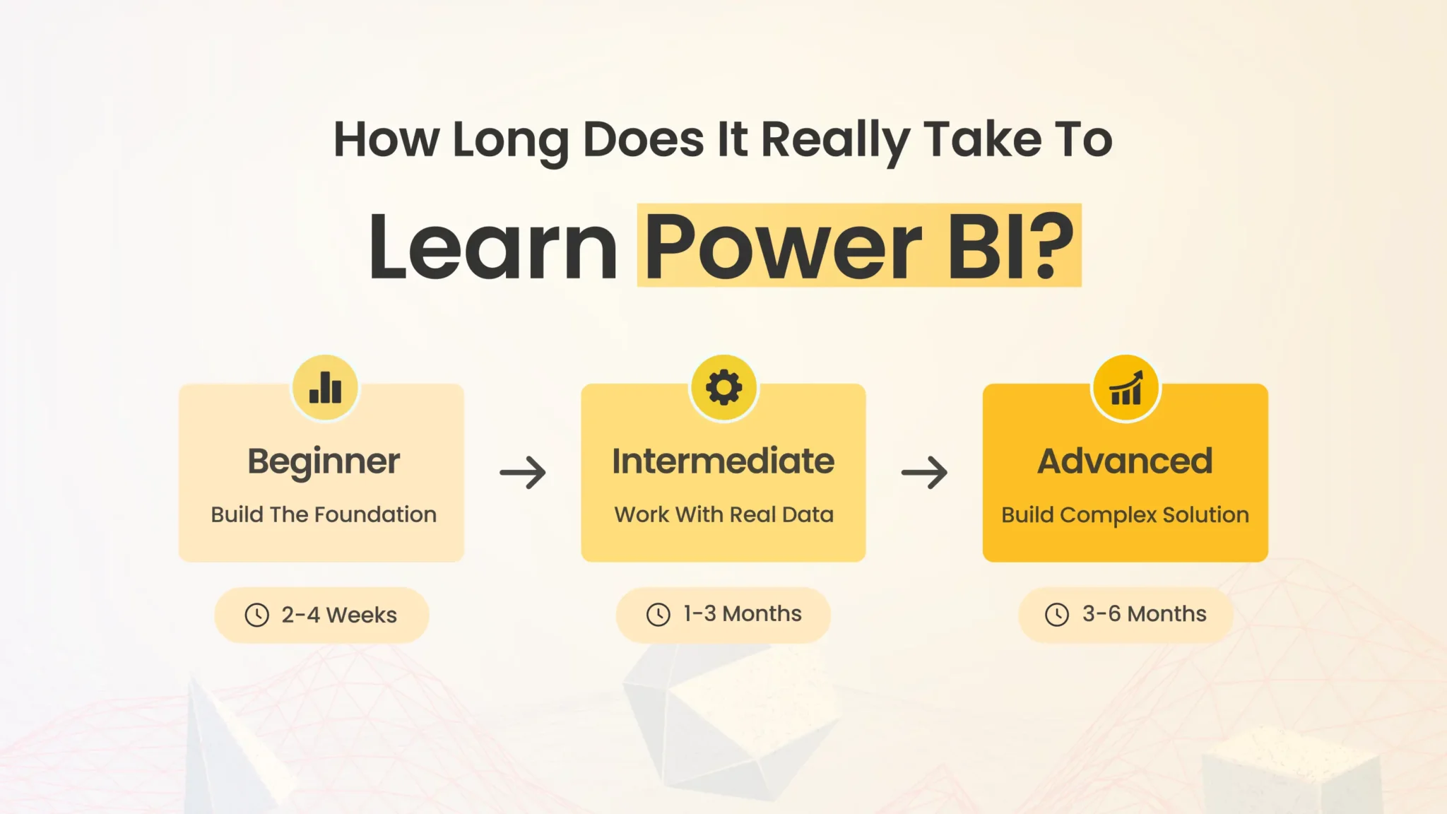 how long to learn power bi