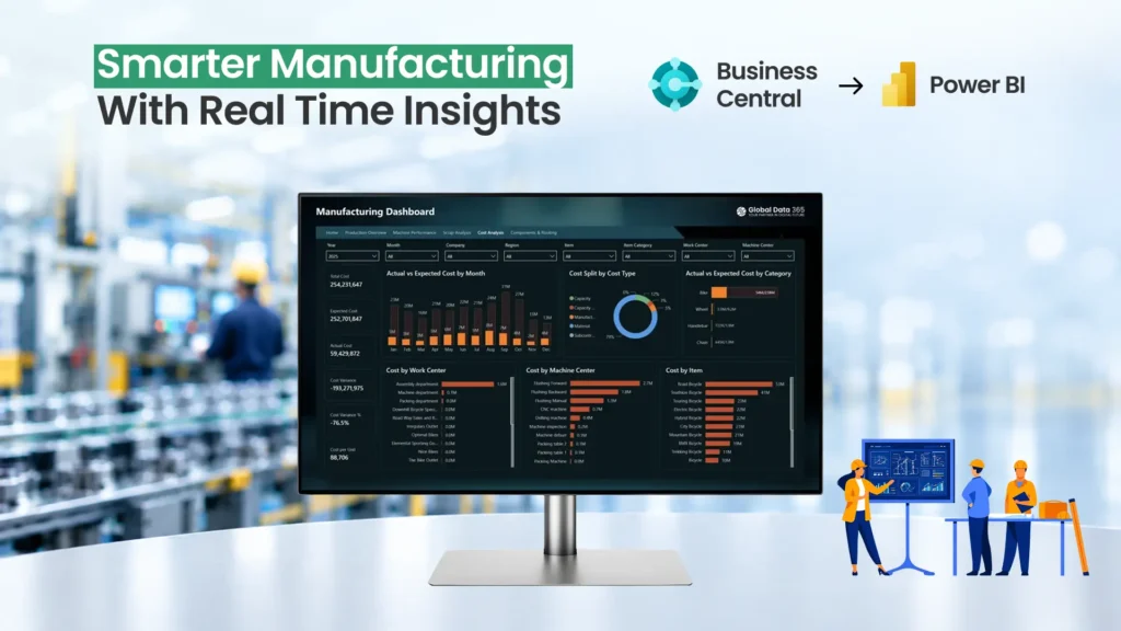 power bi dashboard for manufacturing companies