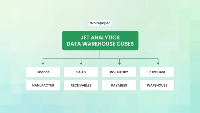 Jet Analytics Cubes for  Dynamics 365 Business  Central (NAV)